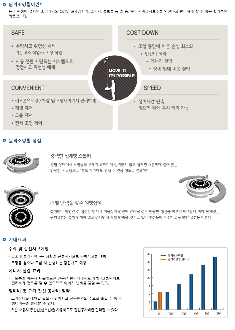 reeltech_co_kr_20170222_175957